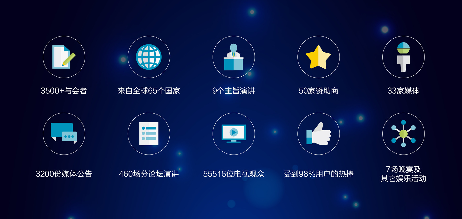 逾越时空“慧聚”刷新 ？怂箍悼粑蠢词澜(图1)