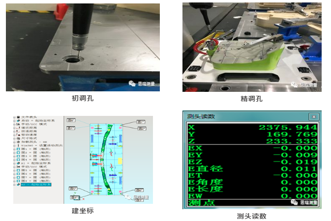 从配件加工、组装调试到复测交货，三坐标若何将检具定位基准数据量化(图2)