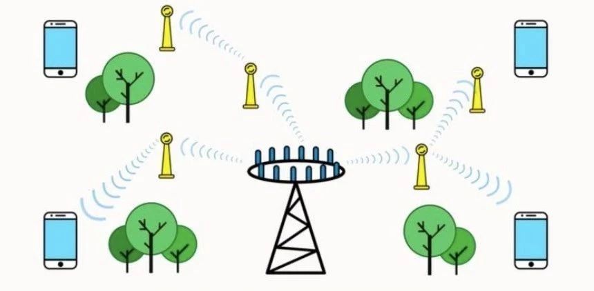 5G热潮下，3.5D玻璃尺寸丈量有几多可能性？(图3)