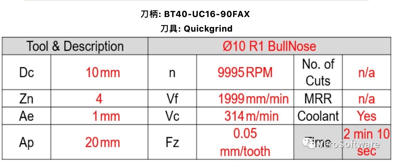 Edgecam选取5轴加工大力神杯(图5)