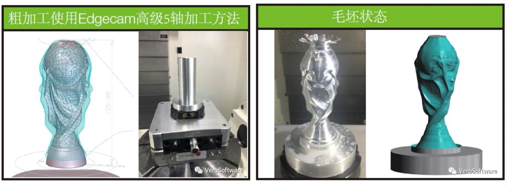 Edgecam选取5轴加工大力神杯(图2)