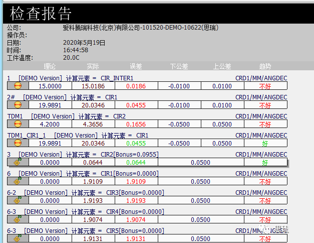 若何定造分歧的三坐标仪RationalDMIS表格汇报(图1)