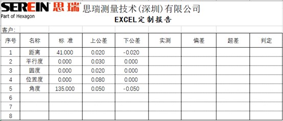 三坐标丈量仪rational-DMIS软件若何急剧定造表格(图1)