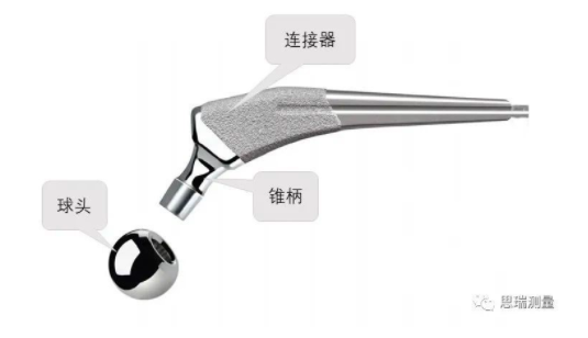 高精度CROMA PLUS三坐标，能满足人为股骨球头丈量需要