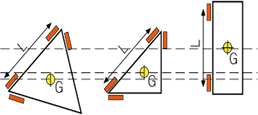 Croma Classic系列 经济型三坐标丈量机(图9)