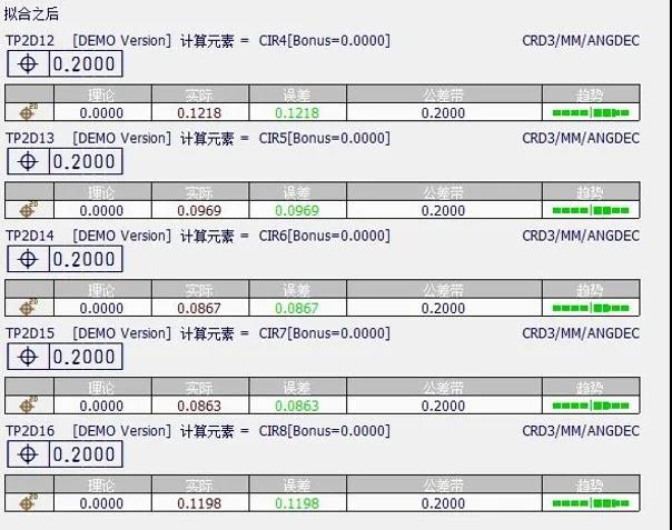 利用知识 |使用Rational Dmis检测孔组地位度(图6)