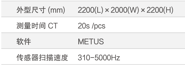 新能源电池模组全尺寸自动化检测规划(图2)