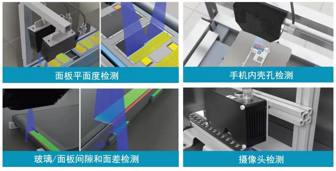 线激光，让影像丈量获得更佳更快的检测成效(图1)
